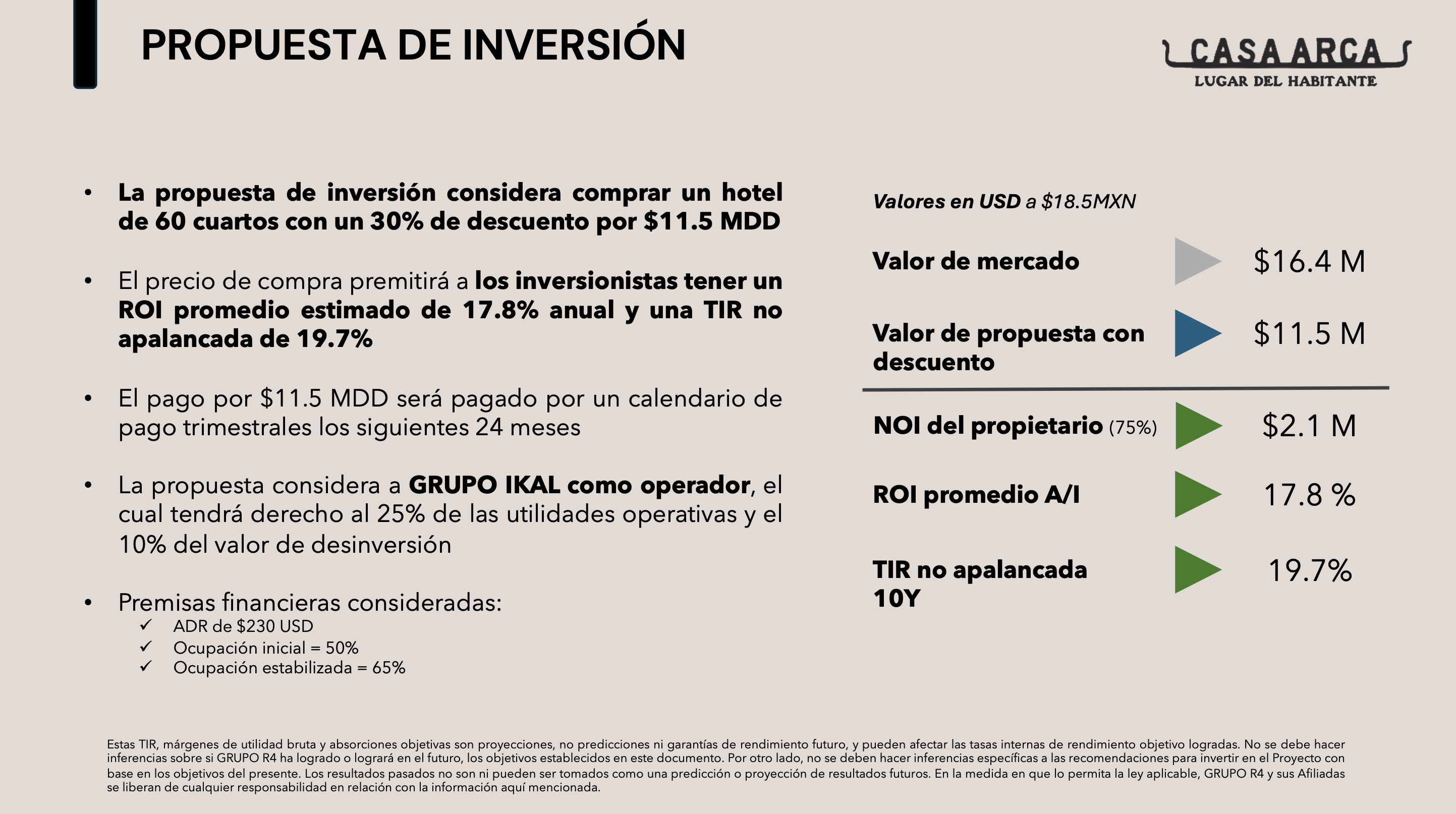 OPORTUNIDAD DE INVERSION -  CASA ARCA - CONDO HOTEL — imagen 7