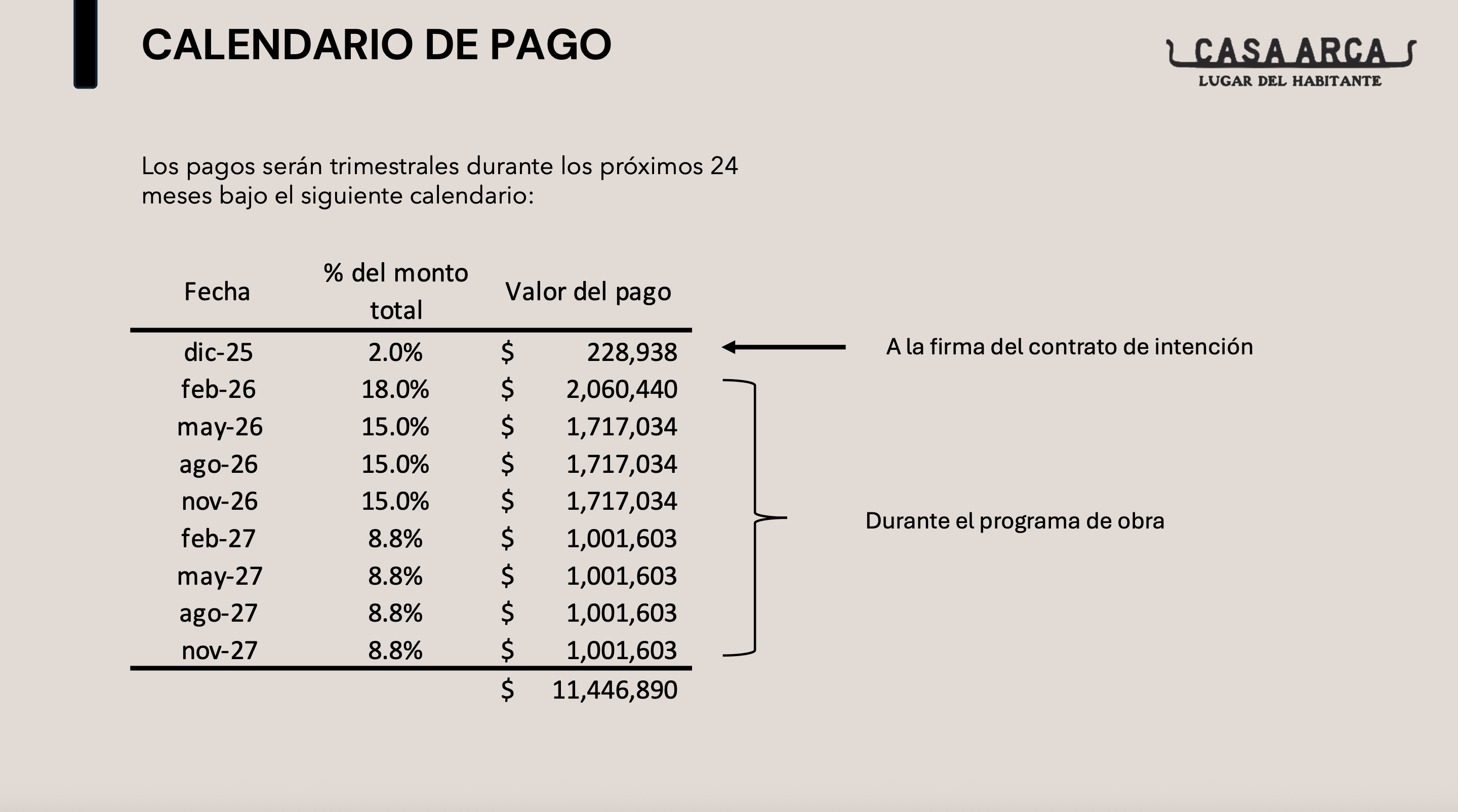 OPORTUNIDAD DE INVERSION -  CASA ARCA - CONDO HOTEL — imagen 8